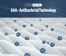 Load image into Gallery viewer, 100% Cotton Thin Breathable Socks
